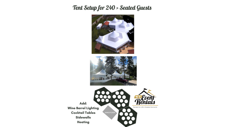 3X Hex Package additional photo — NCW Event Rentals Eastern Washington