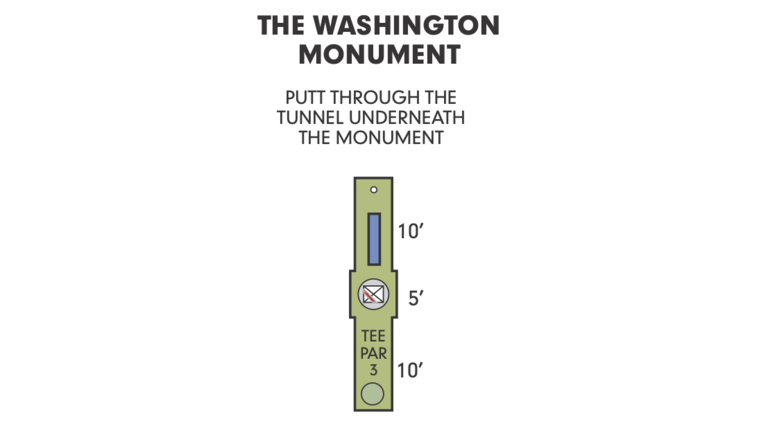 The Washington Monument Putt Putt : goodshuffle.com