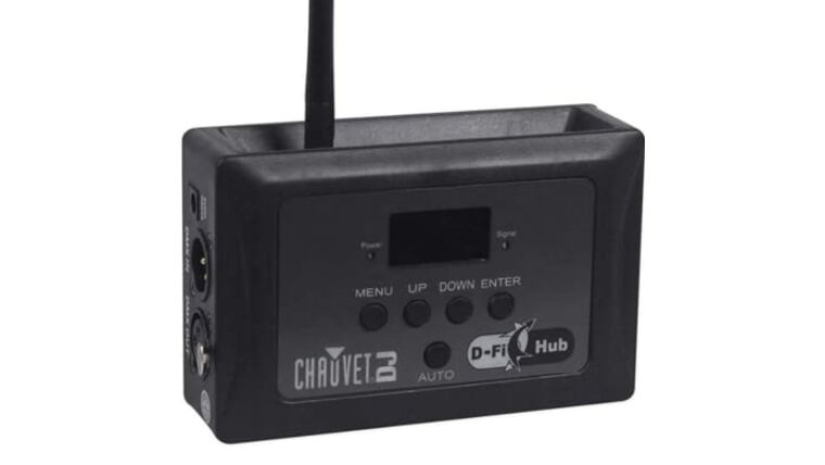 DFI Kit : goodshuffle.com